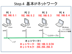 IPネットワーク設計演習