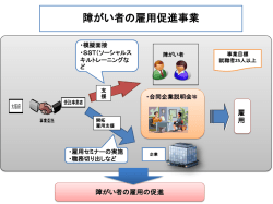 PowerPoint プレゼンテーション