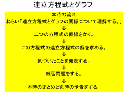 一次関数