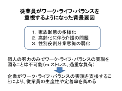 PowerPoint プレゼンテーション