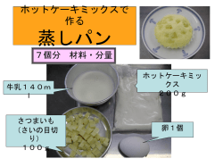 ホットケーキミックスで作る 蒸しパン