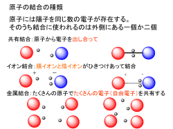 スライド 1