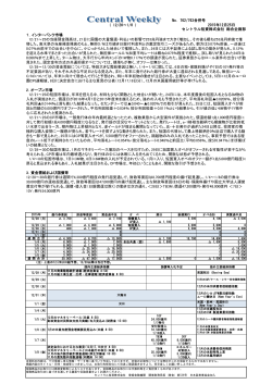 No．762/763合併号 セントラル短資株式会社 総合企画部 2015年12月
