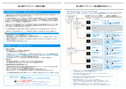 個人番号（マイナンバー）