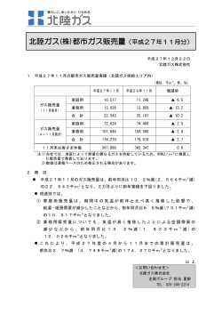 北陸ガス(株)都市ガス販売量（平成27年11月分）