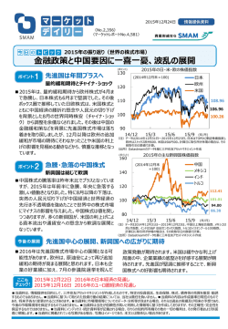世界の株式市場