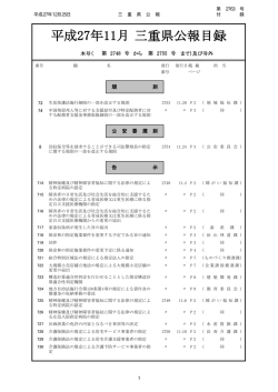 三重県公報目録 平成27年11月