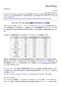 詳しくはこちらから - ブルームバーグについて