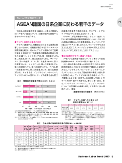 ASEAN諸国の日系企業に関わる若干のデータ