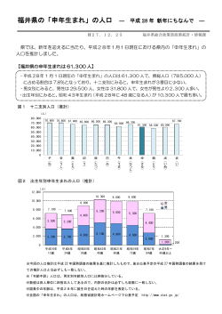 福井県の「申年生まれ」の人口 ― 平成 28 年 新年にちなんで ―