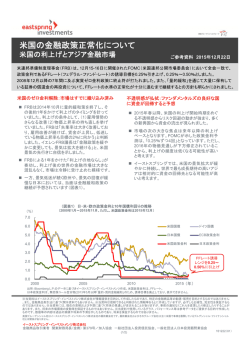 XXXXX 米国の金融政策正常化について XXXXX