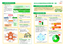 呉市公共施設等総合管理計画（案） 概要版