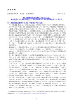 調 査 速 報 タイ自動車市場月次統計（2015年11月）