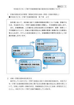 資料3－1