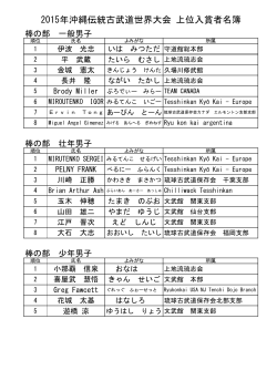 2015年沖縄伝統古武道世界大会 上位入賞者名簿