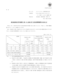 東京証券取引所市場第二部への上場に伴う当社決算情報等のお知らせ