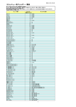 カフェメニュー別アレルギー一覧表