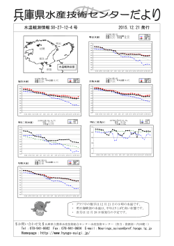 水温観測情報 SO-27-12-4 号 2015.12.21 発行