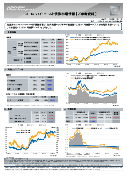 ユーロ・ハイ・イールド債券市場情報【ご参考資料】