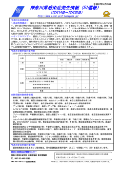 神奈川県感染症発生情報（51週報）