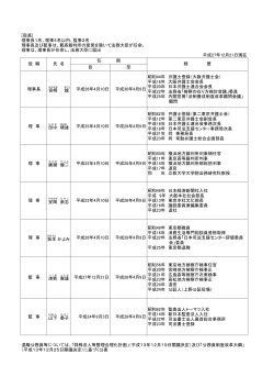役員名簿・経歴（PDF99KB）