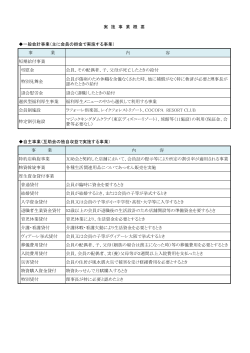事業概要 - 大阪市職員互助会