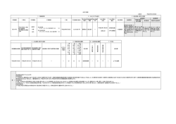 公告別表（PDF）(ファイル名：02 サイズ：55.87KB)