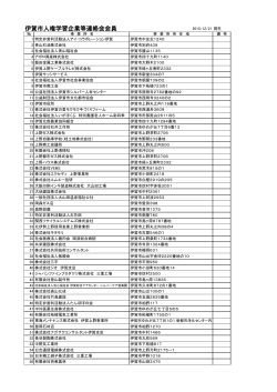 伊賀市人権学習企業等連絡会 会員事業所
