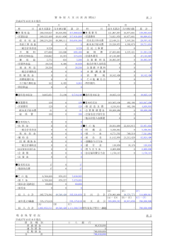 表1（PDF）