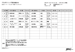 JAPAN BOXING COMMISSION