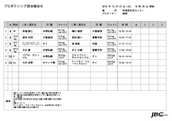 JAPAN BOXING COMMISSION