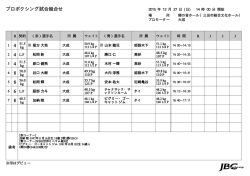 JAPAN BOXING COMMISSION