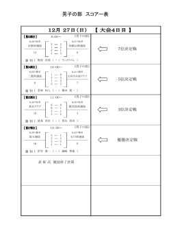 記録速報 男子 for 第8回桃太郎カップ12.27倉敷会場.xlsx