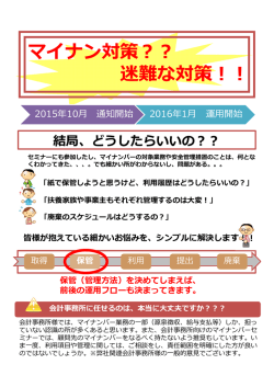 マイナン対策？？ 迷難な対策！！