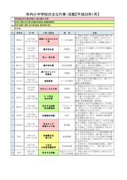 学校関係 - 中津川市
