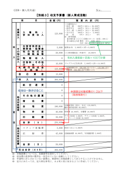 【別紙3】収支予算書（新人育成活動）