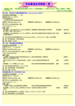 学術講演会等開催一覧（熊本県医師会承認講座）【平成27年12月25日
