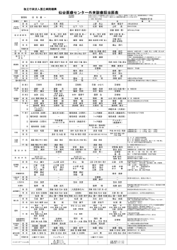 仙台医療センター外来診療担当医表 - 国立病院機構 仙台医療センター