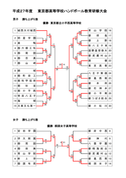 試合結果 - 東京都高等学校体育連盟ハンドボール専門部