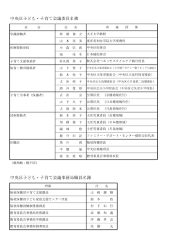 中央区子ども・子育て会議委員名簿（PDF：104KB）