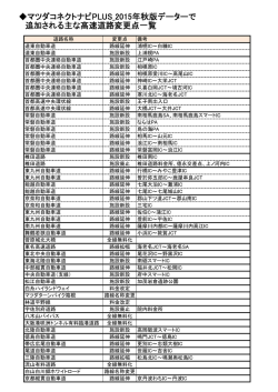 マツダコネクトナビPLUS_2015年秋版データーで 追加される主な高速