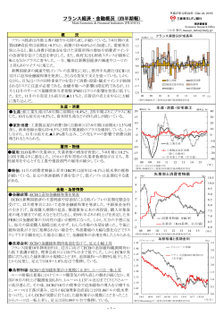 フランス経済・金融概況（四半期報）