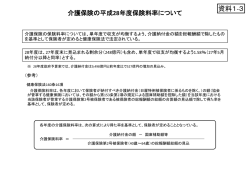 資料1-3 介護保険の平成28年度保険料率について