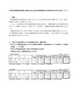 公的資金補償金免除繰上償還に係る公営企業経営健全化計画