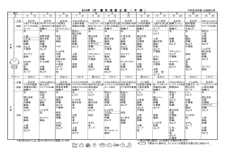 2016年 1月 離 乳 食 献 立 表 （ 中 期 ）