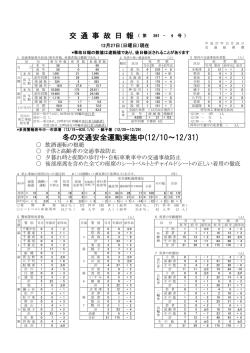 冬の交通安全運動実施中(12/10～12/31) 交 通 事 故 日 報