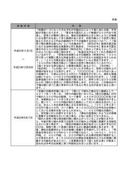 別表 「仲間が一つになってそれぞれが不動の心によって事に当たる時