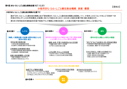 小牧市まち・ひと・しごと創生総合 ・ひと・しごと創生総合 ・ひと・しごと創生