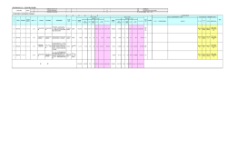 03 HP事務事業評価調書27（生安部）