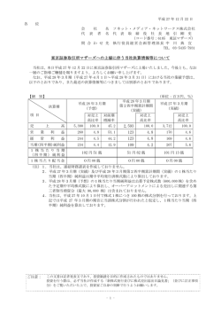 東京証券取引所マザーズへの上場に伴う当社決算情報等について 2593